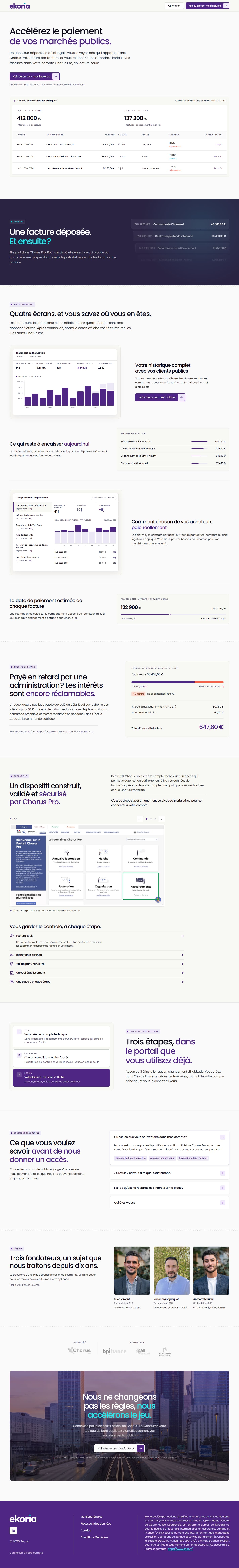 Le site Ekoria en une vue